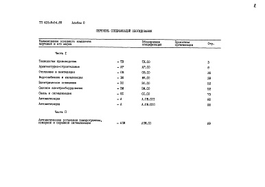 Состав фльбома. Типовой проект 416-9-54.89Альбом 8 Спецификации оборудования Часть 1, 2