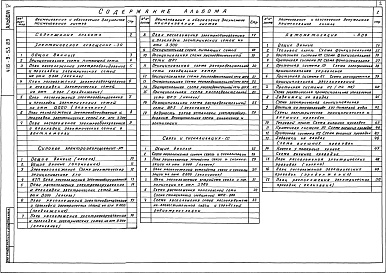 Состав фльбома. Типовой проект 416-9-53.89Альбом 5 Электрическое освещение. Силовое электрооборудование. Связь и сигнализация. Автоматизация