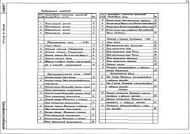 Состав фльбома. Типовой проект 416-9-53.89Альбом 7 Автоматическое пожаротушение. Охранно-пожарная сигнализация