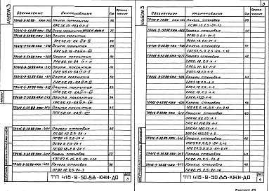Состав фльбома. Типовой проект 416-9-50.88Альбом 3 Сборные железобетонные изделия. Стальные арматурные и закладные изделия