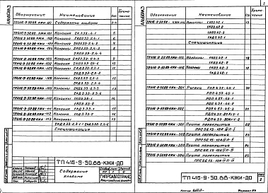 Состав фльбома. Типовой проект 416-9-50.88Альбом 3 Сборные железобетонные изделия. Стальные арматурные и закладные изделия