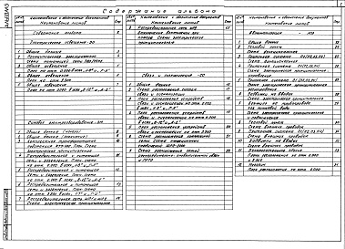 Состав фльбома. Типовой проект 416-9-50.88Альбом 5 Электрическое освещение. Силовое электрооборудование. Связь и сигнализация. Автоматизация