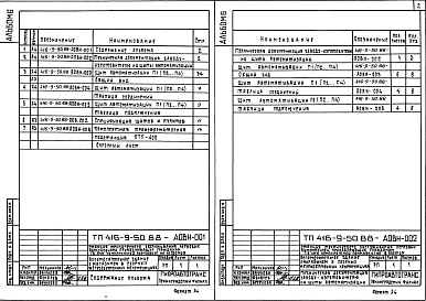 Состав фльбома. Типовой проект 416-9-50.88Альбом 6 Техническая документация для заводов-изготовителей