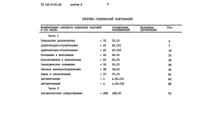 Состав фльбома. Типовой проект 416-9-50.88Альбом 8 Спецификации оборудования Часть 1, 2