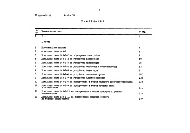 Состав фльбома. Типовой проект 416-9-50.88Альбом 10 Сметы Часть 1, 2