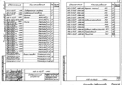 Состав фльбома. Типовой проект 416-4-113.87Альбом 3 Строительные изделия