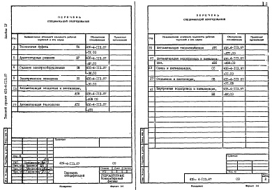 Состав фльбома. Типовой проект 416-4-113.87Альбом 4 Спецификации оборудования