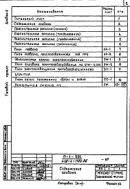 Состав фльбома. Типовой проект 416-4-112с.86Альбом 10 Проектная документация по переводу помещений на режим ПРУ