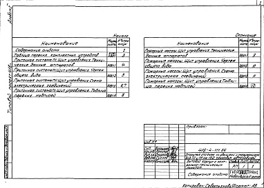 Состав фльбома. Типовой проект 416-4-111.86Альбом 5 Задание заводу-изготовителю на электрооборудование и автоматизацию санитарно-технических систем   