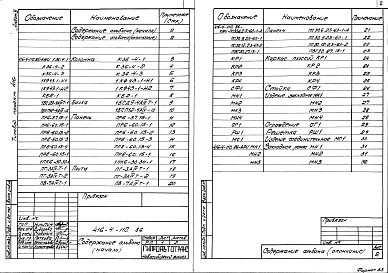 Состав фльбома. Типовой проект 416-4-110.86Альбом 3 Строительные изделия     