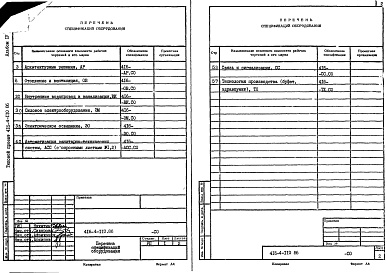 Состав фльбома. Типовой проект 416-4-110.86Альбом 4 Спецификации оборудования     