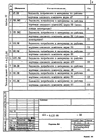 Состав фльбома. Типовой проект 416-4-110.86Альбом 6 Ведомости потребности в материалах     