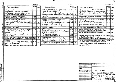 Состав фльбома. Типовой проект 416-4-105с.85Альбом 2 Архитектурные решения, конструкции железобетонные, отопление и вентиляция, внутренние водопровод и канализация     