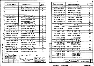 Состав фльбома. Типовой проект 416-4-105с.85Альбом 3 Строительные изделия     