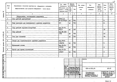 Состав фльбома. Типовой проект 416-4-105с.85Альбом 4 Спецификации оборудования     