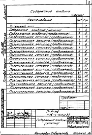 Состав фльбома. Типовой проект 416-4-105с.85Альбом 8 Проектная документация по переводу подвала на режим ПРУ          