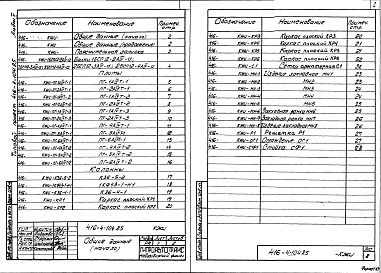 Состав фльбома. Типовой проект 416-4-104.85Альбом 5 Строительные изделия   