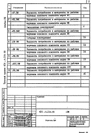 Состав фльбома. Типовой проект 416-4-104.85Альбом 8 Ведомости потребности в материалах    