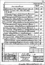 Состав фльбома. Типовой проект 416-4-104.85Альбом 9 Проектная документация по переводу подвала бытового корпуса на режим ПРУ    