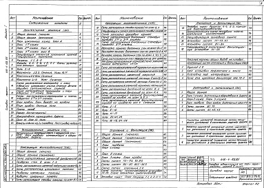 Состав фльбома. Типовой проект 416-4-102.85Альбом 1 Архитектурно-строительные решения, конструкции железобетонные, отопление и вентиляция, внутренние водопровод и канализация