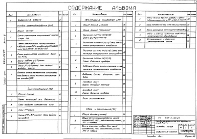 Состав фльбома. Типовой проект 416-4-102.85Альбом 3 Электрооборудование, устройства связи и сигнализации, автоматизация производства