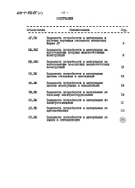 Состав фльбома. Типовой проект 416-4-102.85Альбом 6 Ведомости потребности в материалах