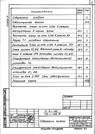 Состав фльбома. Типовой проект 416-1-256.91Альбом 8 Проектная документация по переводу помещений административно-бытового здания на режим ПРУ