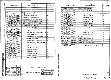 Состав фльбома. Типовой проект 416-1-187м.87Альбом 3 Строительные изделия    