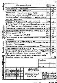 Состав фльбома. Типовой проект 416-1-187м.87Альбом 8 Проектная документация по переводу помещений 1-го этажа бытового корпуса на режим ПРУ    