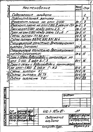 Состав фльбома. Типовой проект 416-1-187м.87Альбом 9 Проектная документация по переводу помещений 1 - го этажа бытового корпуса на режим СОЛ    