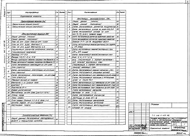 Состав фльбома. Типовой проект 416-1-169.86Альбом 1 Пояснительная записка. Архитектурные решения.Технологические решения. Конструкции железобетонные