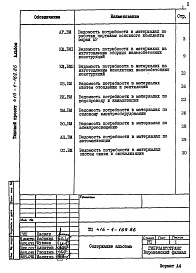 Состав фльбома. Типовой проект 416-1-169.86Альбом 6 Ведомости потребности в материалах