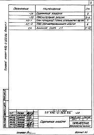 Состав фльбома. Типовой проект 416-1-169.86Альбом 10 Проектная документация по переводу помещений на режим ПРУ