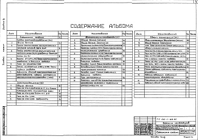 Состав фльбома. Типовой проект 416-1-168.86Альбом 3 Электрооборудование, автоматизация производства, связь и сигнализация 