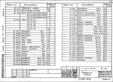 Состав фльбома. Типовой проект 416-1-168.86Альбом 4 Чертежи строительных изделий    
