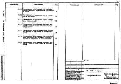 Состав фльбома. Типовой проект 416-1-168.86Альбом 7 Спецификации оборудования    