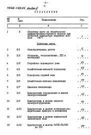 Состав фльбома. Типовой проект 416-1-149.84Альбом 6 Сметы и ведомость потребности в материалах