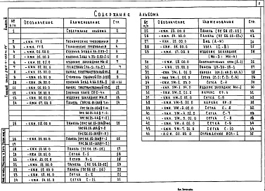 Состав фльбома. Типовой проект 284-4-103м.84Альбом 2 Изделия заводского изготовления