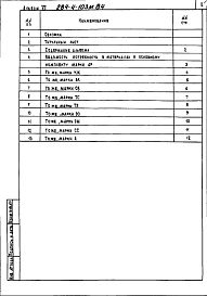 Состав фльбома. Типовой проект 284-4-103м.84Альбом 7 Ведомости потребности в материалах