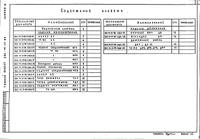 Состав фльбома. Типовой проект 264-14-21.86Альбом 3  Изделия заводского изготовления