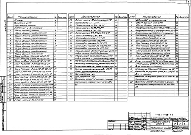 Состав фльбома. Типовой проект 252-1-125с.84Альбом 19 Отопление и вентиляция, водопровод и канализация