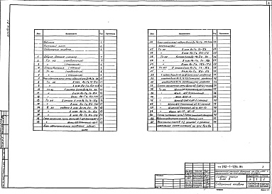 Состав фльбома. Типовой проект 252-1-125с.84Альбом 21 Электрооборудование