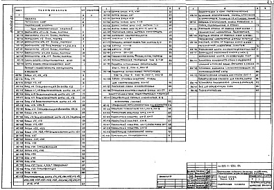 Состав фльбома. Типовой проект 252-1-125с.84Альбом 23 Конструкции и узлы общестроительных и архитектурных решений. Конструкции и узлы сантехнические