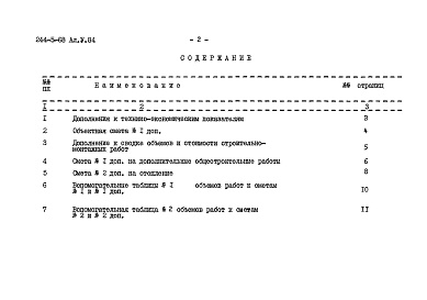 Состав фльбома. Типовой проект 244-5-68Альбом 5 Сметы. Дополнительный альбом к мероприятиям, повышающим тепловую защиту здания