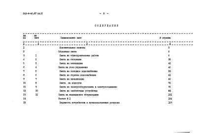 Состав фльбома. Типовой проект 242-9-40.87Альбом 3 Сметы