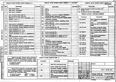 Состав фльбома. Типовой проект 241-1-63.86Альбом 1 Общая часть. Архитектурно-строительные решения  ниже отметки 0.000. (основное решение)