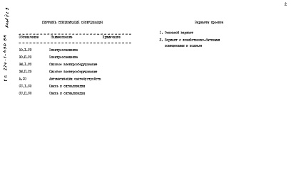 Состав фльбома. Типовой проект 224-1-430.84Альбом 5 Спецификации оборудования Часть 3 Электротехническое оборудования