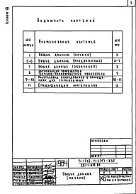 Состав фльбома. Типовой проект 221-1-435.85Альбом 7 Проектная документация по переводу помещений подвала на режим ПРУ     