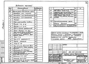 Состав фльбома. Типовой проект 182-000-801.13.89Альбом 1 Архитектурно-строительные решения. Электроосвещение