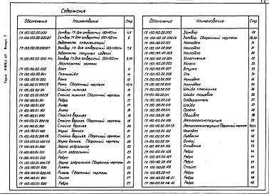 Состав фльбома. Серия 3.820.2-63 ЗатворыВыпуск 1 Рабочие чертежи затвора ГК 150-150